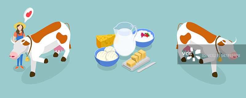 乳制品的三维等距平面图图片素材