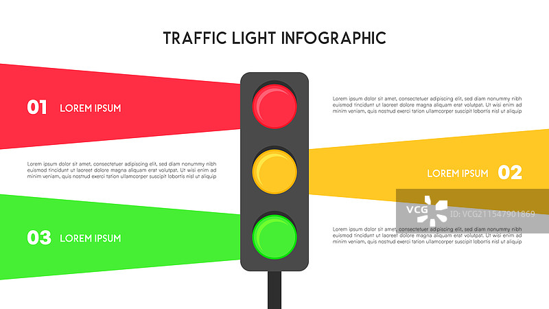 交通信号灯信息图，突出显示颜色图片素材
