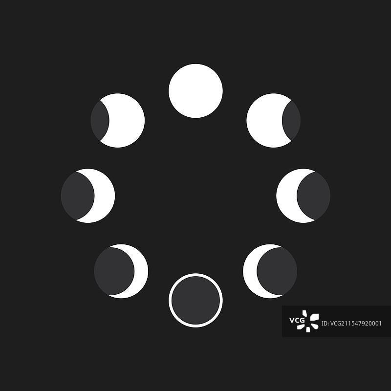 月相图标或从新月开始的完整周期图片素材