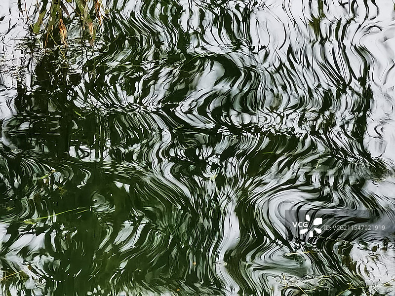 《特写：水波纹》（2）安徽合肥图片素材
