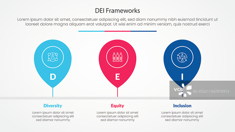 DEI框架信息图概念用于幻灯片图片素材