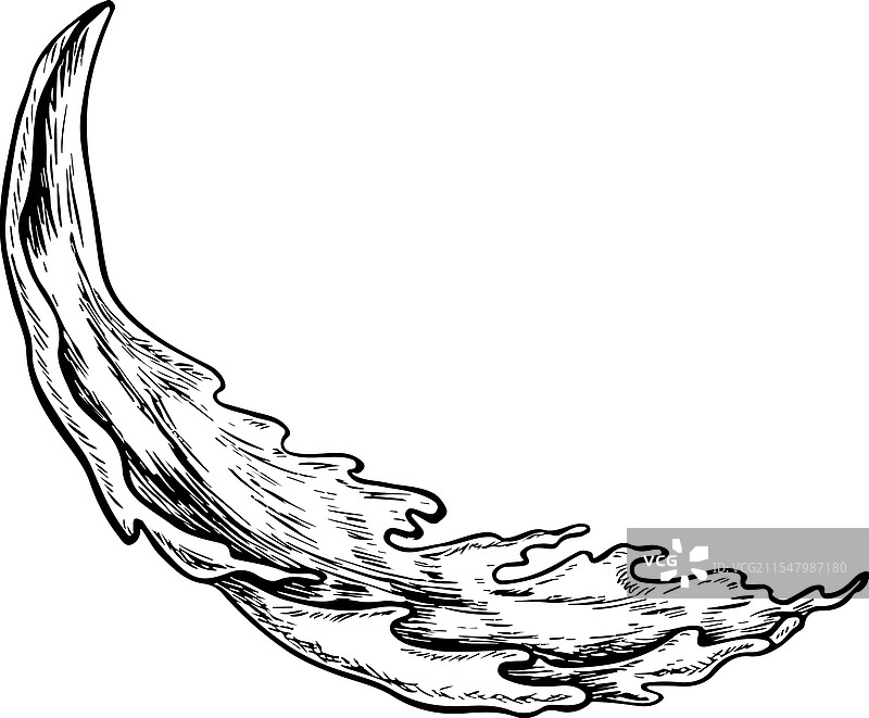 液体飞溅，水或饮料的飞溅图片素材