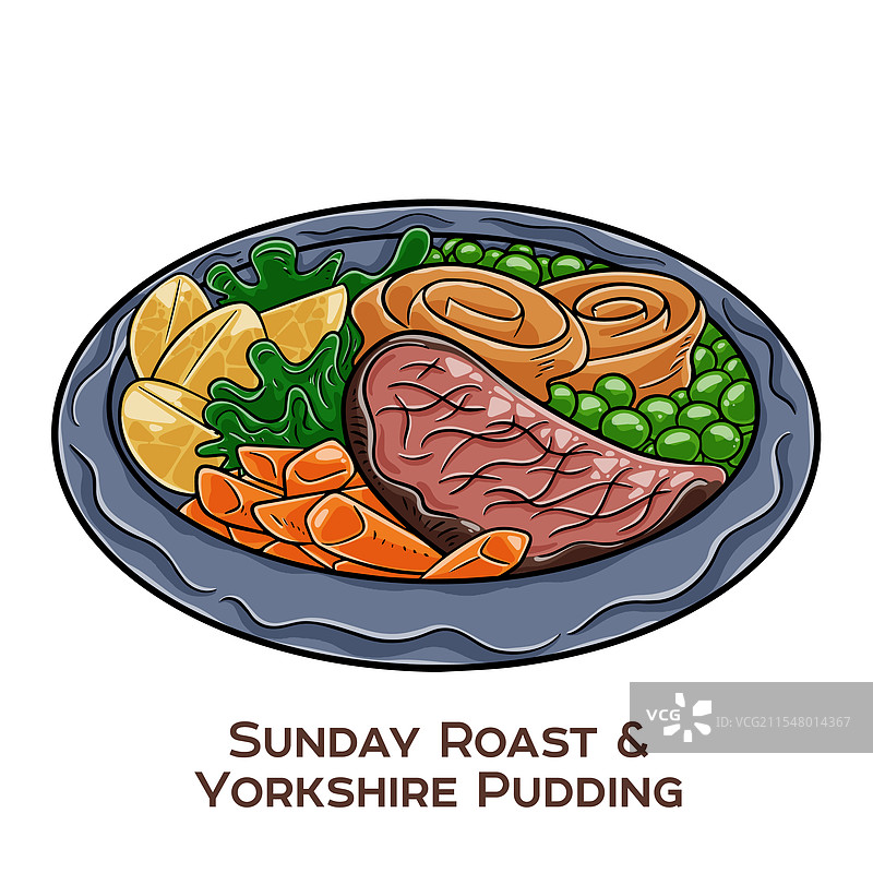 周日烤肉是典型的英国美食。图片素材