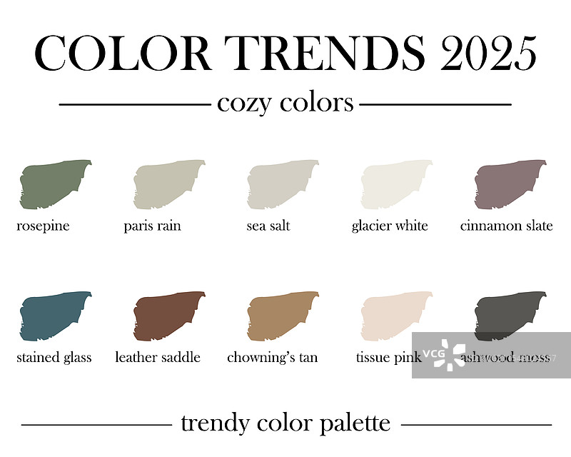 2025年色彩趋势：舒适的色彩调色板图片素材