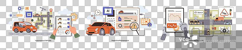 自动驾驶车辆车队管理与交通图片素材