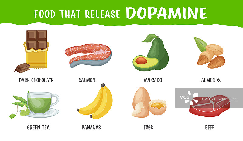 有助于自然释放多巴胺的食物图片素材