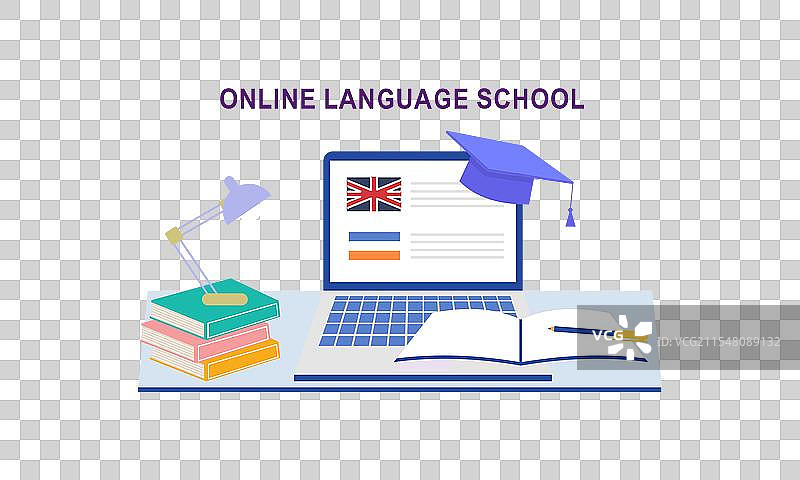 在线语言学校横幅图片素材