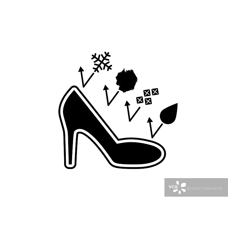 女性鞋子图标图片素材