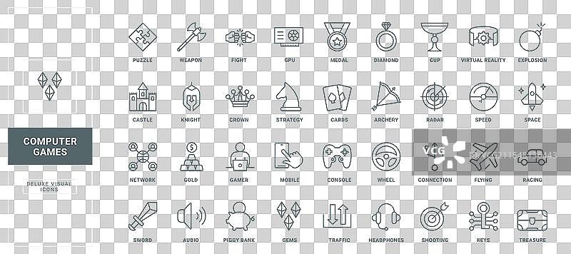 手机和电脑的在线游戏电子竞技视频图片素材