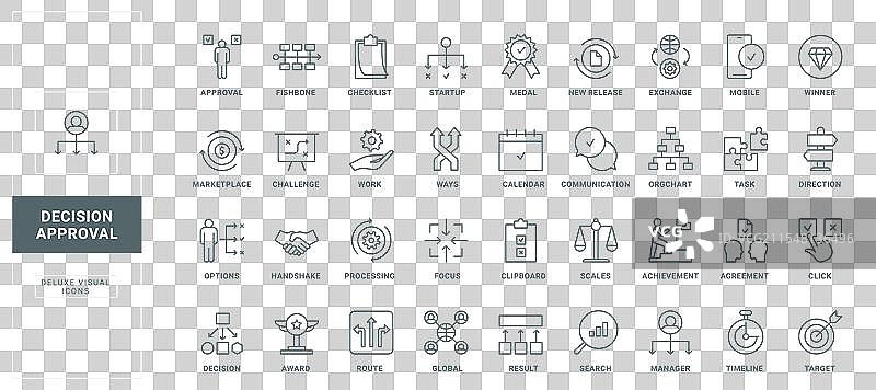 工作决策的批准寻找解决方案图片素材