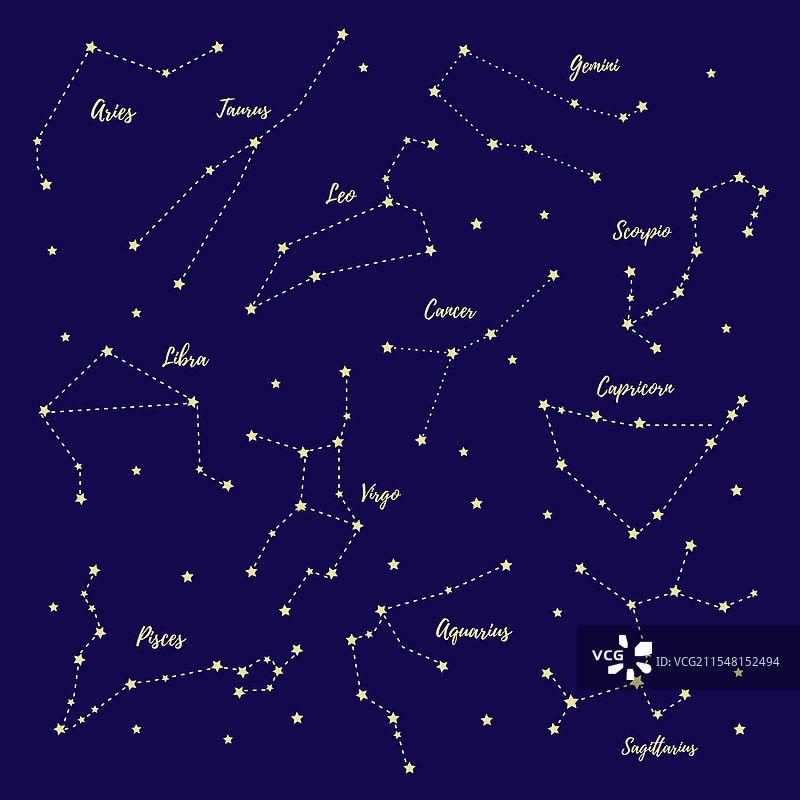 金色生肖符号图片素材