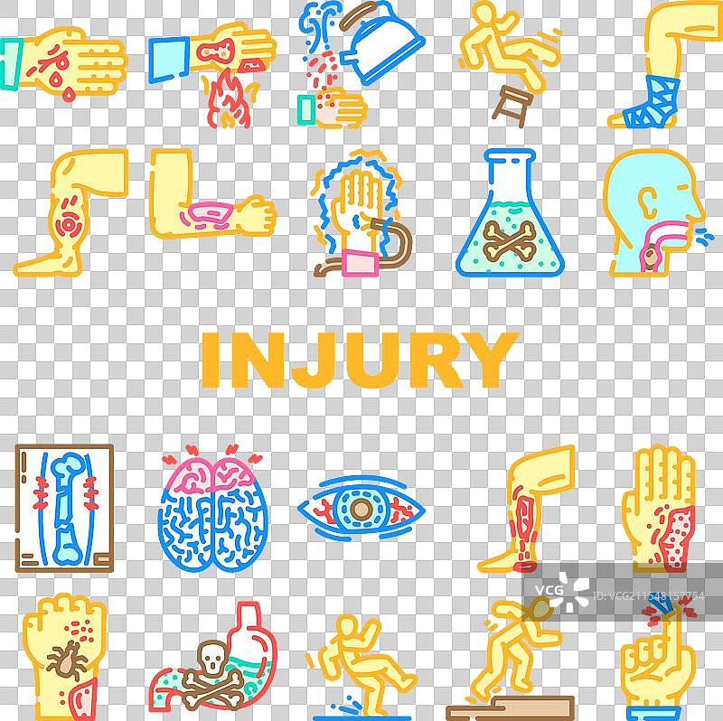 家庭伤害：跌倒、烧伤、割伤图标集图片素材