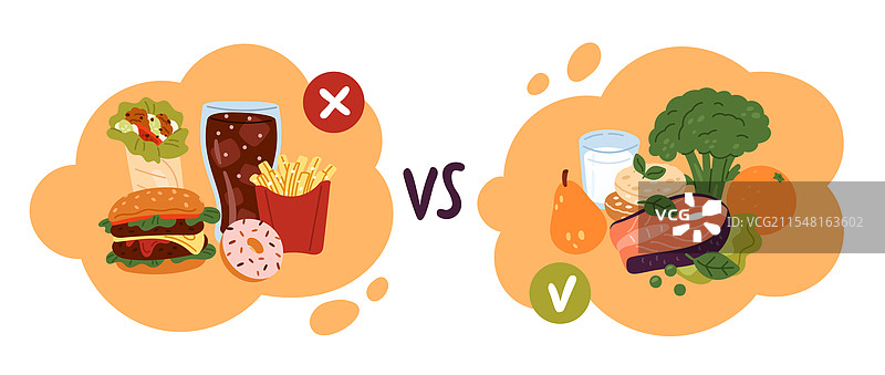 健康食品与快餐的对比，垃圾食品与图片素材