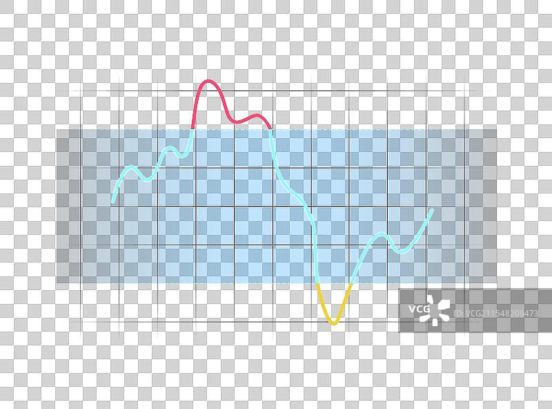 相对强弱指数 - RSI 指标图片素材