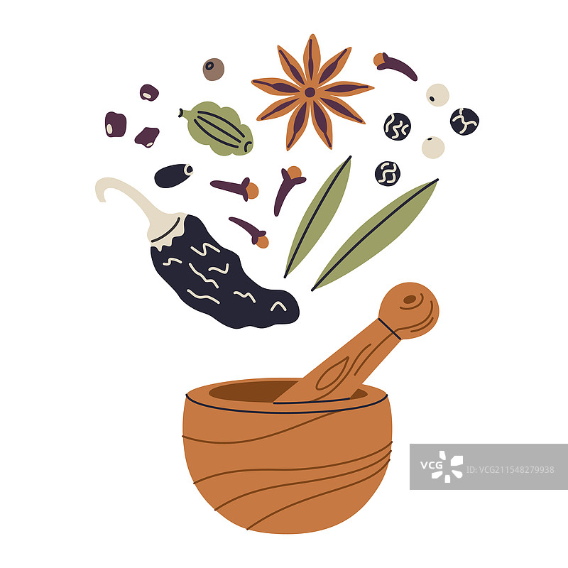 木制研钵和杵图片素材