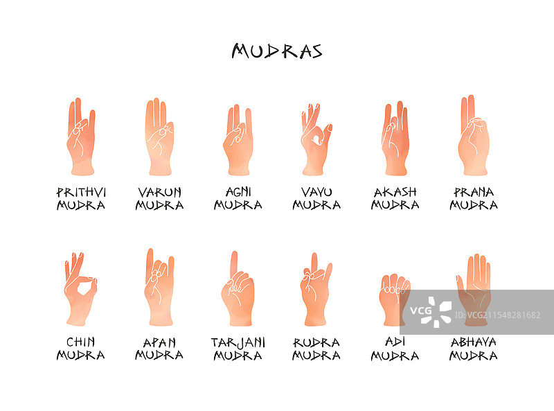 12种传统手印手势指南图片素材