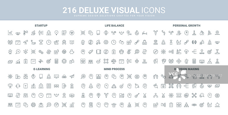 创业投资中的商业技能发展图片素材