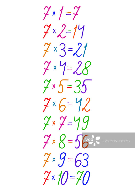 不同颜色的乘法表图片素材
