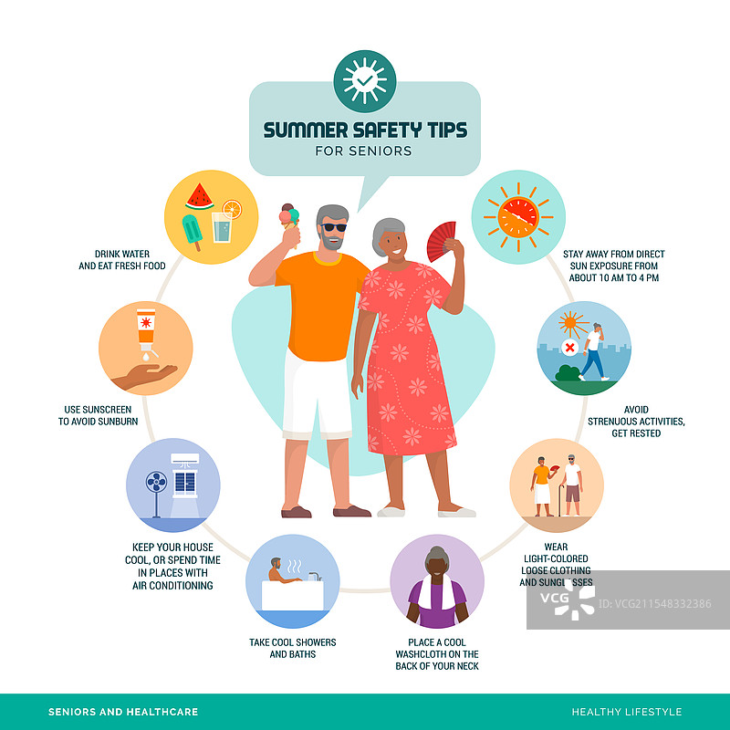 老年人夏季安全提示图片素材