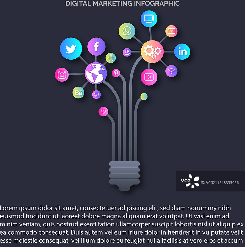 社交媒体帖子图片素材