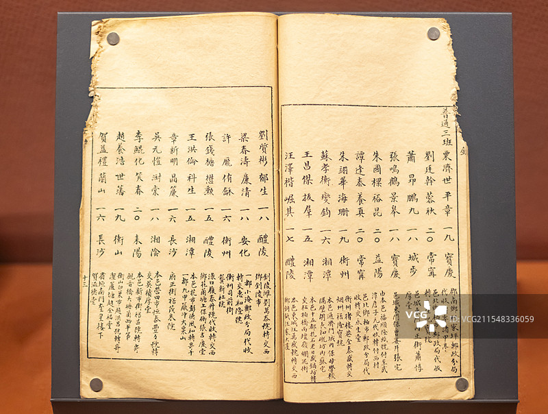 1905-1919年 优级师范学堂同学录 湖南博物院图片素材