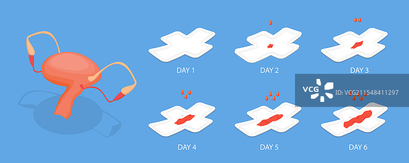 流血的三维等距平面图图片素材