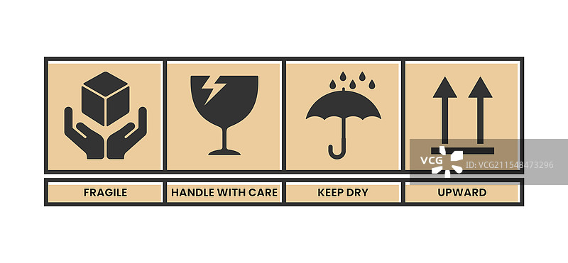 贴纸：易碎，轻拿轻放，保持干燥图片素材