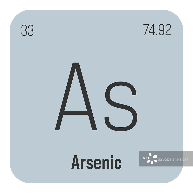 砷作为元素周期表中的元素图片素材