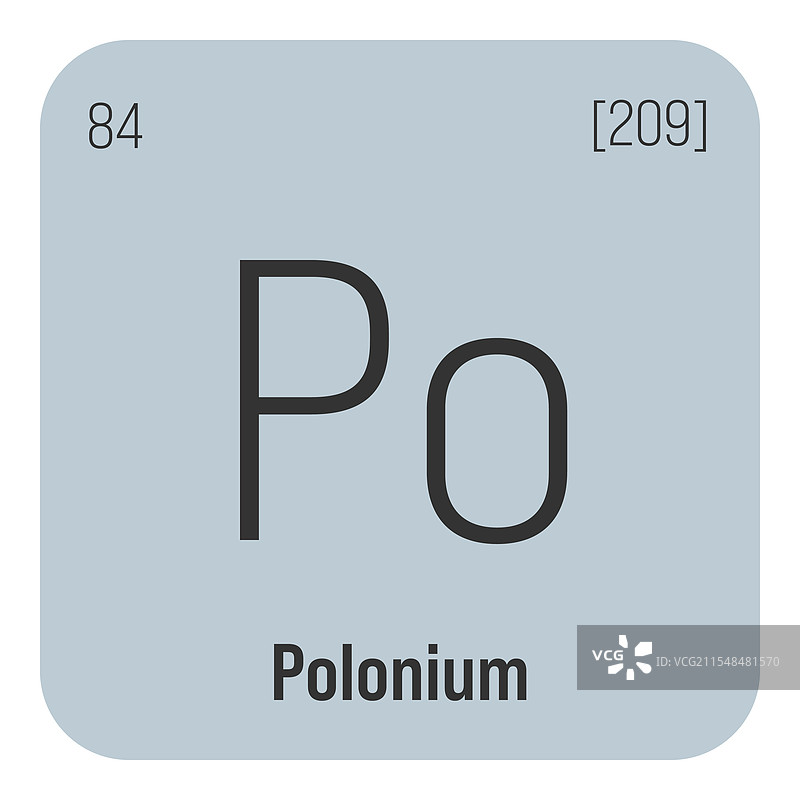 钋 Po 周期表元素图片素材