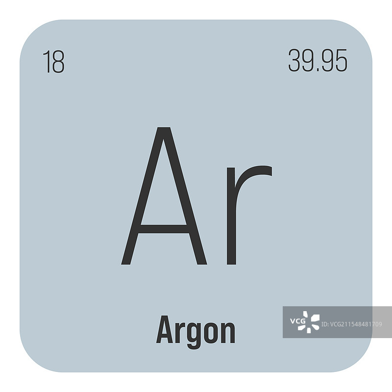 氩元素，化学符号Ar，周期表中的元素图片素材