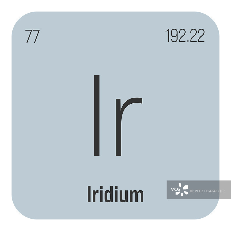 铱元素（Ir），周期表中的元素图片素材