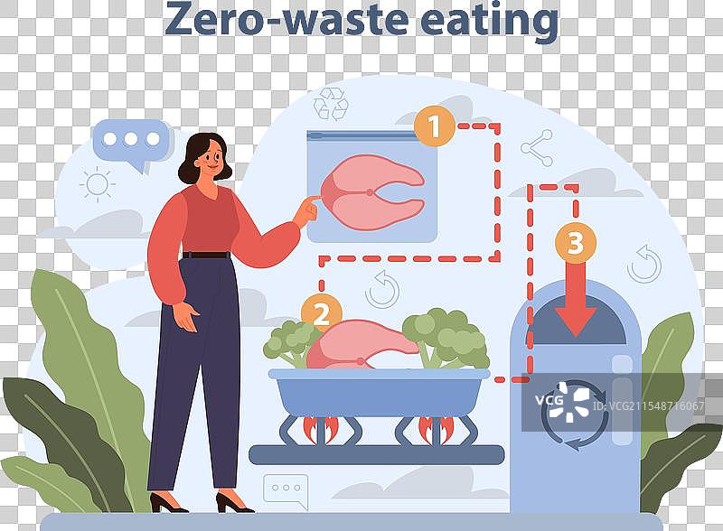 女性的零浪费饮食理念图片素材