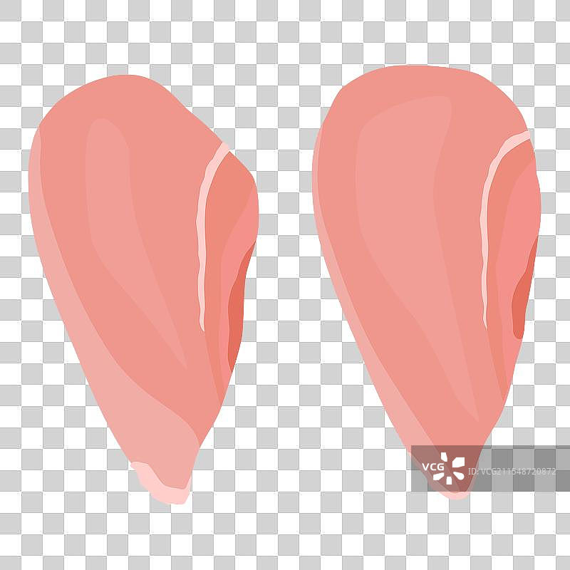 生鸡胸肉或鸡肉片孤立在白色背景上图片素材