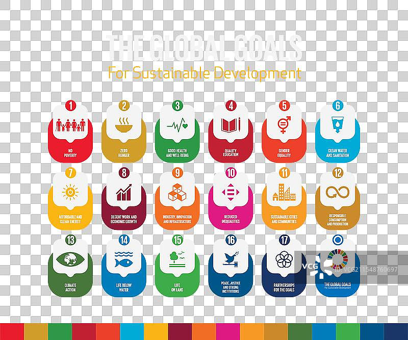 可持续发展目标（SDG）信息图标图片素材