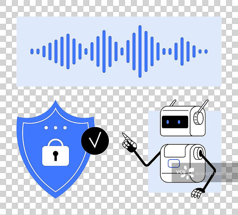语音识别技术与人工智能图片素材