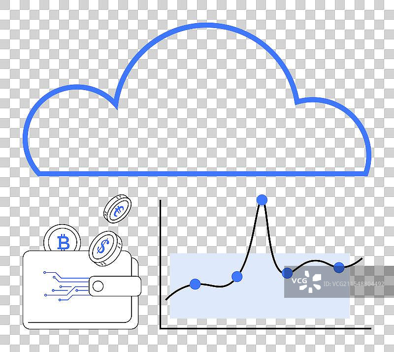数字金融云集成与图片素材