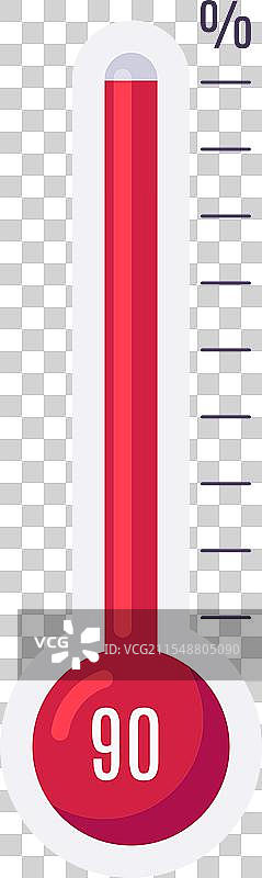红色温度计达到九十个百分点图片素材