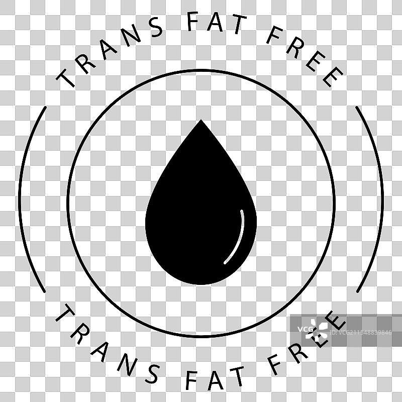 反式脂肪生态影响与意识图标设计图片素材