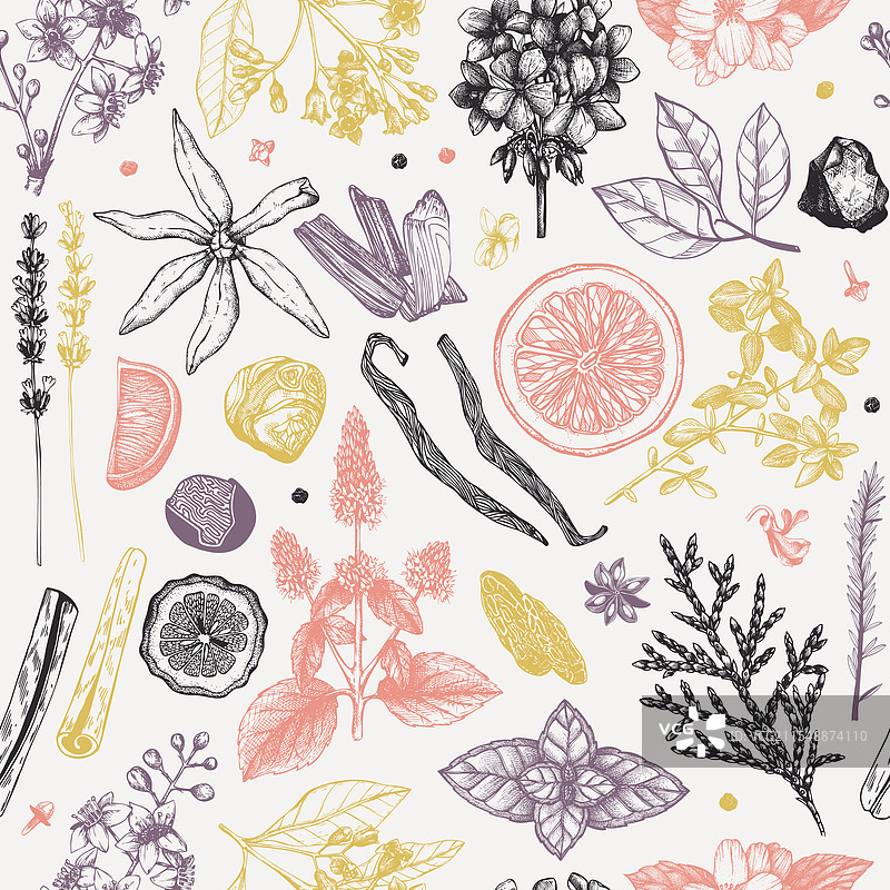 芳香的无缝图案化妆品和香水图片素材