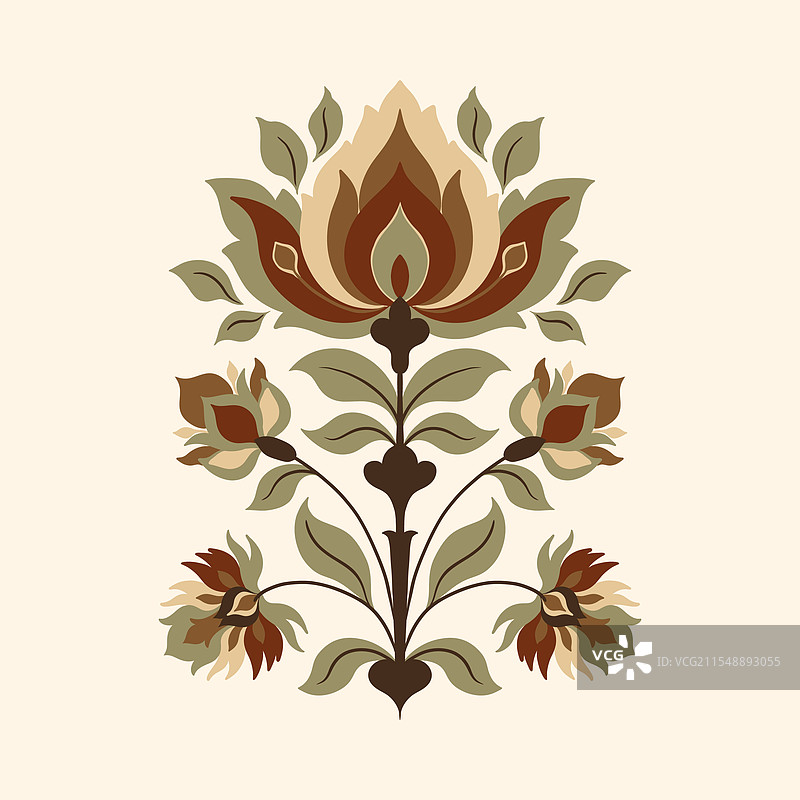 莫卧儿装饰性花卉复古图案图片素材