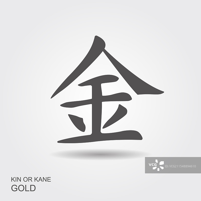 日语和汉字中的“金”或“钱”图片素材