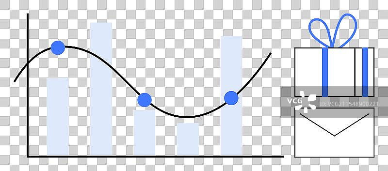 带有礼品盒和信封的柱状图与折线图图片素材