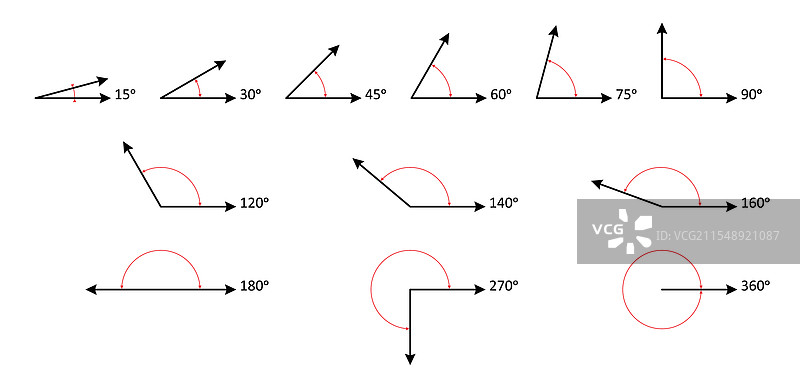 不同角度的几何角度符号图片素材