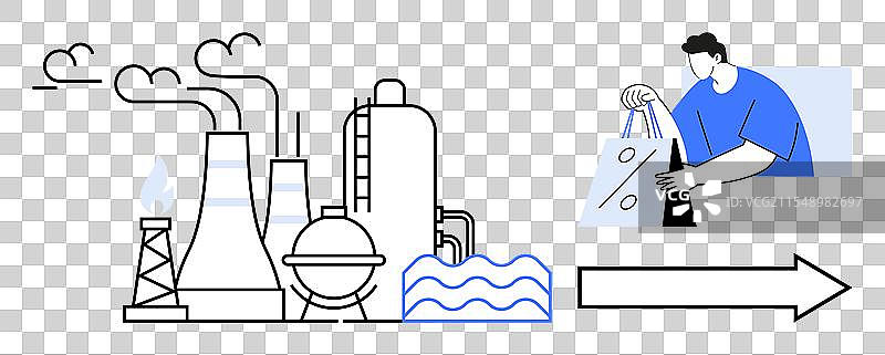 工厂排放与消费者购物图片素材