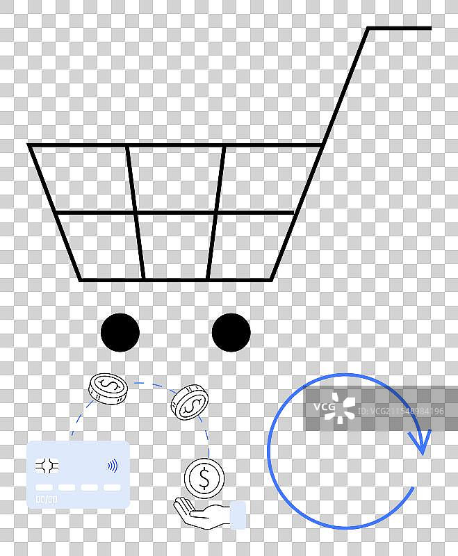 在线购物车与支付和退款流程图片素材