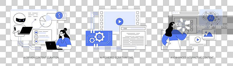人工智能内容创作工具的抽象概念图片素材