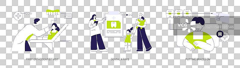 儿童牙齿矫正器的抽象概念图片素材