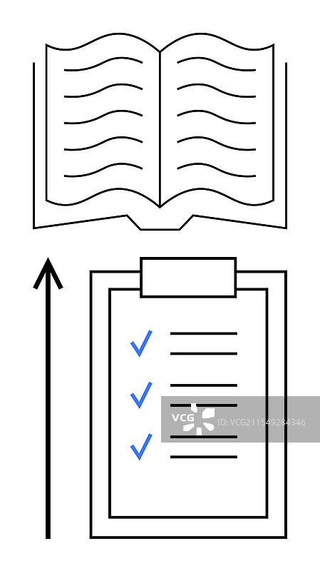 将知识转化为开放书籍的检查清单图片素材