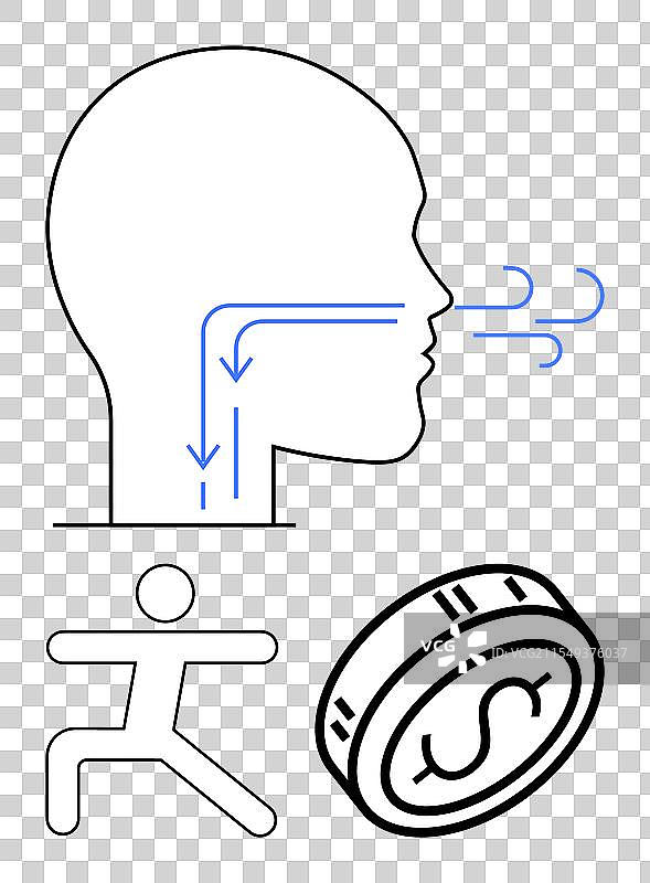 呼吸技巧的身体锻炼图形和图片素材