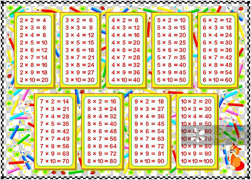 儿童乘法表，背景为绿色图片素材